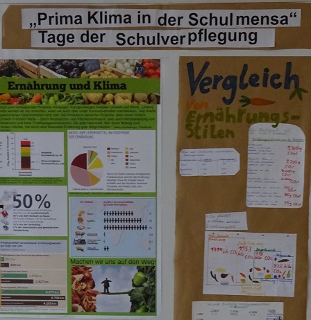 Prima Klima in der Cäciteria