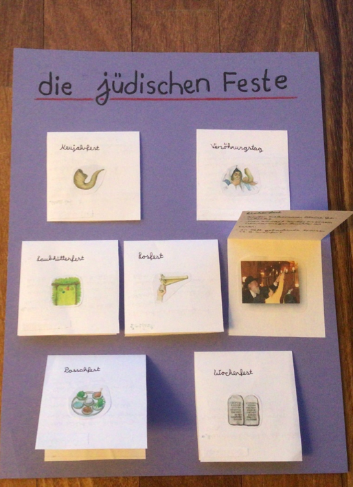Sek I jüdische Feste I