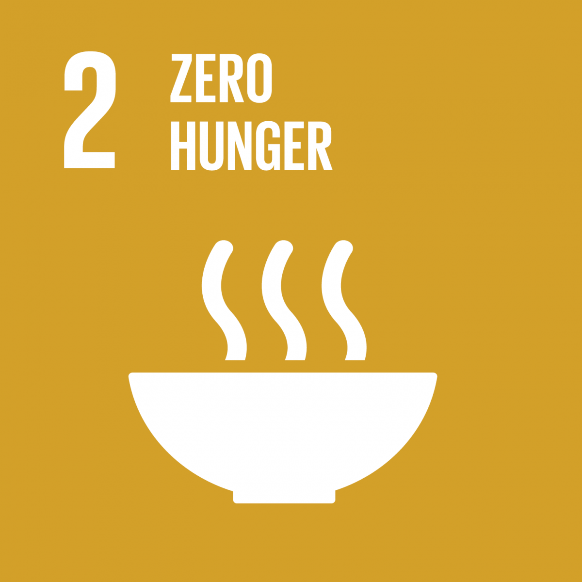 Zero Hunger