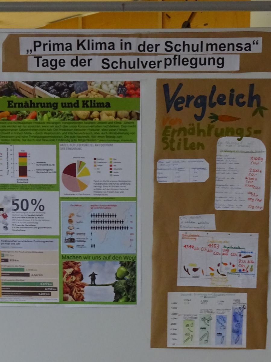 Tage der Schulverpflegung